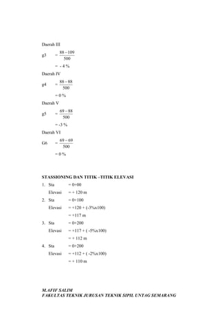 Daerah III
g3

=

88 − 109
500

= -4%
Daerah IV
g4

=

88 − 88
500

=0%
Daerah V
g5

=

69 − 88
500

= -3 %
Daerah VI
G6

=

69 − 69
500

=0%

STASSIONING DAN TITIK –TITIK ELEVASI
1. Sta
Elevasi
2. Sta
Elevasi

= 0+00
= + 120 m
= 0+100
= +120 + (-3%x100)
= +117 m

3. Sta
Elevasi

= 0+200
= +117 + ( -5%x100)
= + 112 m

4. Sta
Elevasi

= 0+200
= +112 + ( -2%x100)
= + 110 m

M.AFIF SALIM
FAKULTAS TEKNIK JURUSAN TEKNIK SIPIL UNTAG SEMARANG

 