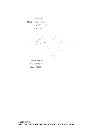 = 0+715,2
Sta Sc

= Sta Ts + Ls
= (0+715,2) + 60
= 0+775.2

Ts

?

Es

xs
k
Sc
Ts

Cs

P

Rc

ST

Rc

?s

?c

?s

?

Gambar lengkung
S-C-S di titik B
Skala 1 : 2000

M.AFIF SALIM
FAKULTAS TEKNIK JURUSAN TEKNIK SIPIL UNTAG SEMARANG

 