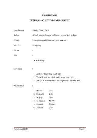 Hematologi I 2014 Page 21
PRAKTIKUM 10
PEMERIKSAAN HITUNG JENIS LEUKOSIT
Hari/Tanggal : Senin, 26 mei 2014
Tujuan : Untuk mengetahui dan melihat persentase jenis leukosit
Prinsip : Menghitung persentase dari jenis leukosit
Metode : Langsung
Bahan :
Alat :
 Mikroskop
Cara kerja :
1. Ambil sediaan yang sudah jadi.
2. Tetesi dengan imersi oil pada bagian yang tipis.
3. Periksa di bawah mikroskop dengan lensa objektif 100x
Nilai normal :
1. Basofil 0-1%
2. Eosinofil 1-3%
3. N. Stap 2-6%
4. N. Segmen 50-70%
5. Limposit 20-40%
6. Monosit 2-8%
 