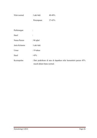 Hematologi I 2014 Page 26
Nilai normal : Laki-laki 40-48%
Perempuan 37-43%
Perhitungan :
Hasil :
Nama Pasien : M.iqbal
Jenis Kelamin : Laki-laki
Umur : 19 tahun
Hasil : 45%
Kesimpulan : Dari praktikum di atas di dapatkan nilai hematokrit pasien 45%
masih dalam batas normal.
 