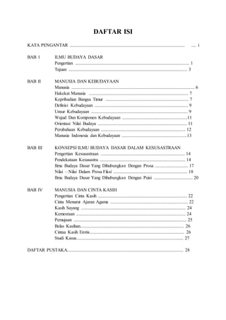 DAFTAR ISI 
KATA PENGANTAR ..................................................................................................... .... i 
BAB 1 ILMU BUDAYA DASAR 
Pengertian .................................................................................................... 1 
Tujuan ........................................................................................................ 3 
BAB II MANUSIA DAN KEBUDAYAAN 
Manusia ............................................................................................................ 6 
Hakekat Manusia ....................................................................................... 7 
Kepribadian Bangsa Timur ......................................................................... 7 
Definisi Kebudayaan .................................................................................. 9 
Unsur Kebudayaan ..................................................................................... 9 
Wujud Dan Komponen Kebudayaan .........................................................11 
Orientasi Nilai Budaya .............................................................................. 11 
Perubahaan Kebudayaan .......................................................................... 12 
Manusia Indonesia dan Kebudayaan .........................................................13 
BAB III KONSEPSI ILMU BUDAYA DASAR DALAM KESUSASTRAAN 
Pengertian Kesusastraan .......................................................................... 14 
Pendekataan Kesusastra ........................................................................... 14 
Ilmu Budaya Dasar Yang Dihubungkan Dengan Prosa ............................. 17 
Nilai – Nilai Dalam Prosa Fiksi ................................................................. 18 
Ilmu Budaya Dasar Yang Dihubungkan Dengan Puisi .................................. 20 
BAB IV MANUSIA DAN CINTA KASIH 
Pengertian Cinta Kasih .............................................................................. 22 
Cinta Menurut Ajaran Agama .................................................................... 22 
Kasih Sayang ............................................................................................ 24 
Kemesraan ................................................................................................ 24 
Pemujaan ................................................................................................... 25 
Belas Kasihan........................................................................................... 26 
Cintaa Kasih Erotis................................................................................... 26 
Studi Kasus.............................................................................................. 27 
DAFTAR PUSTAKA...................................................................................................... 28 
