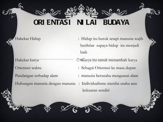 ORIENTASI NILAI BUDAYA Hakekat Hidup    :  Hidup itu buruk tetapi manusia wajib  berihtiar  supaya hidup  itu menjadi  baik Hakekat karya    :  Karya itu untuk menambah karya Orientasi waktu    :  Sebagai Orientasi ke masa depan  Pandangan terhadap alam    :  manusia berusaha menguasai alam Hubungan manusia dengan manusia  :  Individualisme menilai usaha atas    kekuatan sendiri 