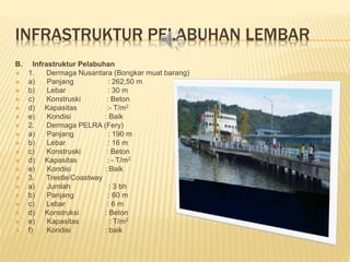 INFRASTRUKTUR PELABUHAN LEMBAR
B. Infrastruktur Pelabuhan
 1. Dermaga Nusantara (Bongkar muat barang)
 a) Panjang : 262,50 m
 b) Lebar : 30 m
 c) Konstruski : Beton
 d) Kapasitas :- T/m2
 e) Kondisi : Baik
 2. Dermaga PELRA (Fery)
 a) Panjang : 190 m
 b) Lebar : 16 m
 c) Konstruski : Beton
 d) Kapasitas : - T/m2
 e) Kondisi : Baik
 3. Trestle/Coastway
 a) Jumlah : 3 bh
 b) Panjang : 60 m
 c) Lebar : 6 m
 d) Konstruksi : Beton
 e) Kapasitas : T/m2
 f) Kondisi : baik
 