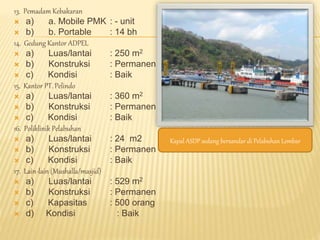 13. Pemadam Kebakaran
 a) a. Mobile PMK : - unit
 b) b. Portable : 14 bh
14. Gedung Kantor ADPEL
 a) Luas/lantai : 250 m2
 b) Konstruksi : Permanen
 c) Kondisi : Baik
15. Kantor PT. Pelindo
 a) Luas/lantai : 360 m2
 b) Konstruksi : Permanen
 c) Kondisi : Baik
16. Poliklinik Pelabuhan
 a) Luas/lantai : 24 m2
 b) Konstruksi : Permanen
 c) Kondisi : Baik
17. Lain-lain (Mushalla/masjid)
 a) Luas/lantai : 529 m2
 b) Konstruksi : Permanen
 c) Kapasitas : 500 orang
 d) Kondisi : Baik
Kapal ASDP sedang bersandar di Pelabuhan Lembar
 