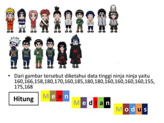 • Dari gambar tersebut diketahui data tinggi ninja ninja yaitu
160,166,158,180,170,160,185,180,180,160,160,160,160,155,
175,168
Hitung M e a n
M e d i a n
M o d u s
 