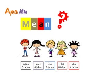 Adam
9 tahun
Amy
6 tahun
joko
8 tahun
Siti
6 tahun
Mus
4 tahun
Apa itu
M e a n
 