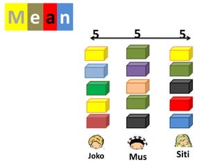 Joko SitiMus
M e a n
5 5 5
 