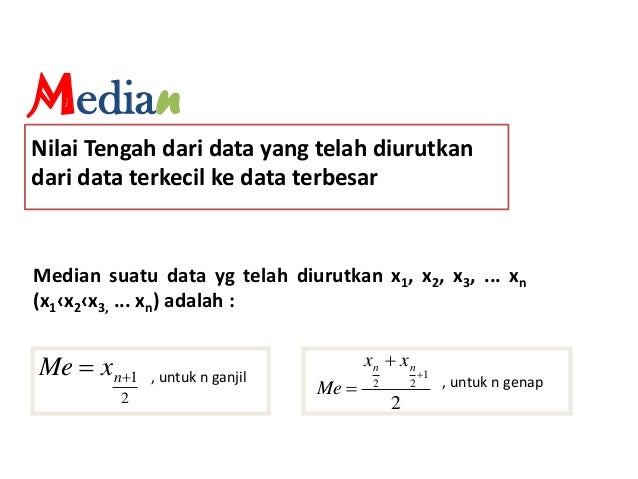 Mean, Median dan Modus (PPT)