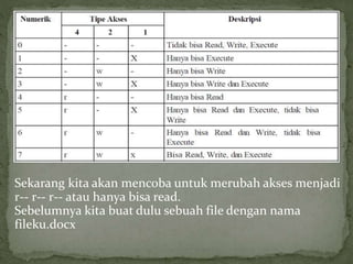 Sekarang kita akan mencoba untuk merubah akses menjadi 
r-- r-- r-- atau hanya bisa read. 
Sebelumnya kita buat dulu sebuah file dengan nama 
fileku.docx 
 