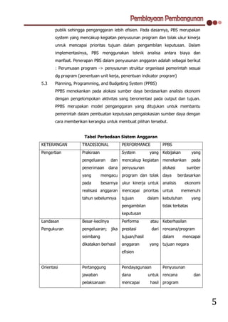 publik sehingga penganggaran lebih efisien. Pada dasarnya, PBS merupakan
       system yang mencakup kegiatan penyusunan program dan tolak ukur kinerja
       unruk mencapai prioritas tujuan dalam pengambilan keputusan. Dalam
       implementasinya, PBS menggunakan teknik analisa antara biaya dan
       manfaat. Penerapan PBS dalam penyusunan anggaran adalah sebagai berikut
       : Perumusan program -> penyusunan struktur organisasi pemerintah sesuai
       dg program (penentuan unit kerja, penentuan indicator program)
5.3    Planning, Programming, and Budgeting System (PPBS)
       PPBS menekankan pada alokasi sumber daya berdasarkan analisis ekonomi
       dengan pengelompokan aktivitas yang berorientasi pada output dan tujuan.
       PPBS merupakan model penganggaran yang ditujukan untuk membantu
       pemerintah dalam pembuatan keputusan pengalokasian sumber daya dengan
       cara memberikan kerangka untuk membuat pilihan tersebut.


                      Tabel Perbedaan Sistem Anggaran
KETERANGAN          TRADISIONAL           PERFORMANCE          PPBS
Pengertian          Prakiraan             System         yang Kebijakan         yang
                    pengeluaran      dan mencakup kegiatan menekankan           pada
                    penerimaan     dana penyusunan             alokasi        sumber
                    yang        mengacu program dan tolak daya           berdasarkan
                    pada        besarnya ukur kinerja untuk analisis        ekonomi
                    realisasi anggaran mencapai prioritas untuk           memenuhi
                    tahun sebelumnya      tujuan         dalam kebutuhan        yang
                                          pengambilan          tidak terbatas
                                          keputusan
Landasan            Besar-kecilnya        Performa        atau Keberhasilan
Pengukuran          pengeluaran;     jika prestasi        dari rencana/program
                    seimbang              tujuan/hasil         dalam       mencapai
                    dikatakan berhasil    anggaran       yang tujuan negara
                                          efisien


Orientasi           Pertanggung           Pendayagunaan        Penyusunan
                    jawaban               dana           untuk rencana           dan
                    pelaksanaan           mencapai        hasil program



                                                                                       5
 