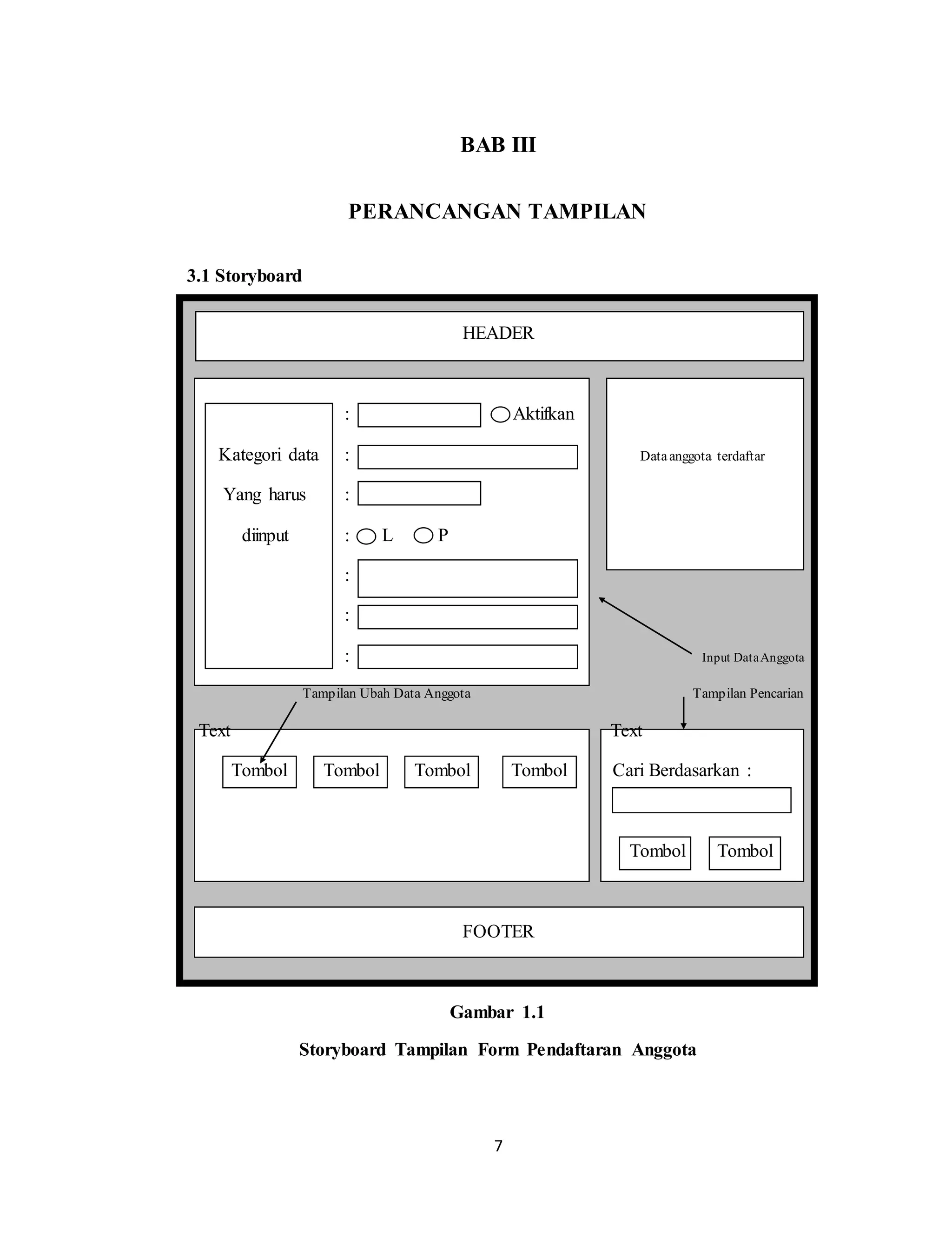 7
BAB III
PERANCANGAN TAMPILAN
3.1 Storyboard
HEADER
: Aktifkan
Kategori data : Dataanggota terdaftar
Yang harus :
diinput : L P
:
:
: Input DataAnggota
Tampilan Ubah Data Anggota Tampilan Pencarian
Text Text
Tombol Tombol Tombol Tombol Cari Berdasarkan :
Tombol Tombol
FOOTER
Gambar 1.1
Storyboard Tampilan Form Pendaftaran Anggota
 