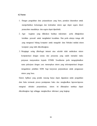 16
4.2 Saran
1. Dengan pengolahan data perpustakaan yang baru, pemakai disarankan untuk
memperhatikan kekurangan dan kelemahan sistem agar dapat segera dicari
pemecahan masalahnya dan segera dapat diperbaiki.
2. Agar kegiatan yang dilakukan hasilnya maksimum perlu ditingkatkan
ketelitian personil untuk menghindari kesalahan. Dan perlu adanya tenaga ahli
yang menguasai bidang komputer untuk mengolah data Sirkulasi melalui sistem
komputer yang telah dikembangkan.
3. Mengingat sering diberbagai instansi atau sekolah telah melakukan sistem
komputerisasi dengan sarana dan prasarana yang sudah memadai maka
penyusun menyarankan kepada STMIK Swadharma perlu mengoptimalkan
suatu pekerjaan dengan cara menerapkan sistem yang terkomputerisasi dengan
mengadakan pelatihan SDM bagi karyawan perpustakaan untuk penguasaan
sistem yang baru.
Sistem Aplikasi yang penulis rancang hanya dapat digunakan untuk pengolahan
data buku termasuk proses peminjaman buku dan menghasilkan laporan-laporan
mengenai sirkulasi perpustakaan, sistem ini diharapkan nantinya dapat
dikembangkan lagi sehingga menghasilkan informasi yang lengkap.
 