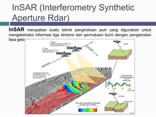 InSAR (Interferometry Synthetic
Aperture Rdar)
InSAR merupakan suatu teknik pengindraan jauh yang digunakan untuk
mengekstreksi informasi tiga dimensi dari permukaan bumi dengan pengamatan
fasa gelombang radar.
 