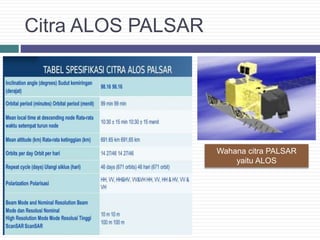 Citra ALOS PALSAR
Wahana citra PALSAR
yaitu ALOS
 