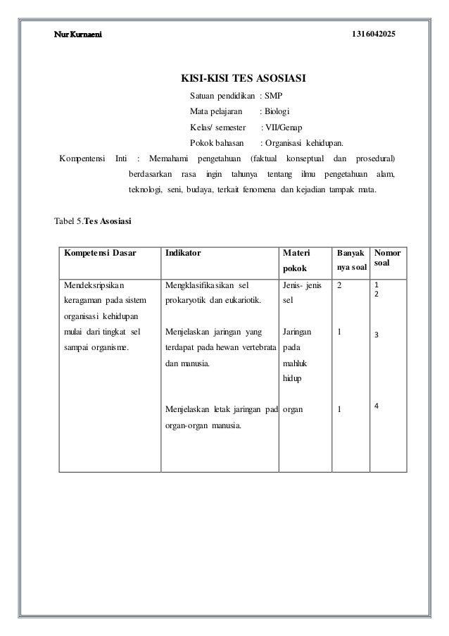Asessment, Pembuatan Soal Asessment, Pembuatan Soal