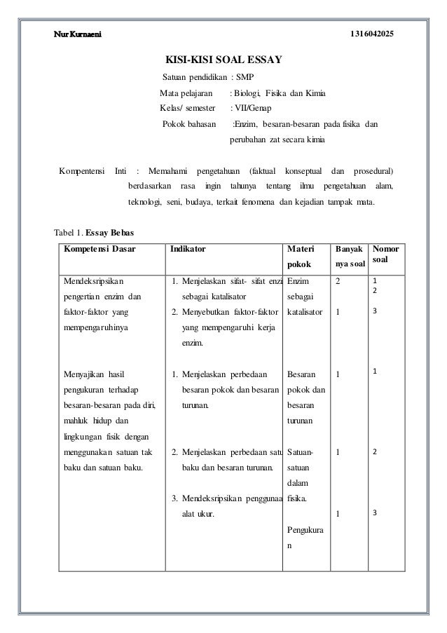 Asessment, Pembuatan Soal