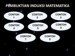 PEMBUKTIAN INDUKSI MATEMATIKA
CONTOH
1

CONTOH
2

CONTOH
3

CONTOH
4

CONTOH
5

CONTOH
6

CONTOH
7

CONTOH
8

 