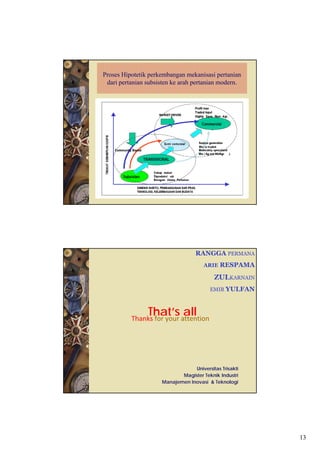 Proses Hipotetik perkembangan mekanisasi pertanian
 dari pertanian subsisten ke arah pertanian modern.




                                   RANGGA PERMANA
                                      ARIE RESPAMA

                                          ZULKARNAIN
                                         EMIR YULFAN



                That’s all
          Thanks for your attention




                                 Universitas Trisakti
                            Magister Teknik Industri
                     Manajemen Inovasi & Teknologi




                                                        13
 
