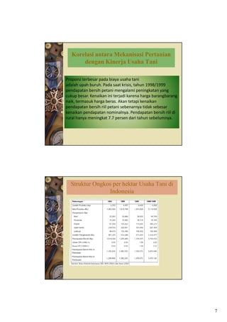 Korelasi antara Mekanisasi Pertanian
       dengan Kinerja Usaha Tani

Proporsi terbesar pada biaya usaha tani
adalah upah buruh. Pada saat krisis, tahun 1998/1999 
pendapatan bersih petani mengalami peningkatan yang 
cukup besar. Kenaikan ini terjadi karena harga barangbarang
naik, termasuk harga beras. Akan tetapi kenaikan 
pendapatan bersih riil petani sebenarnya tidak sebesar 
kenaikan pendapatan nominalnya. Pendapatan bersih riil di
k ik         d t           i l      P d t b ih iil di
rural hanya meningkat 7.7 persen dari tahun sebelumnya.




  Struktur Ongkos per hektar Usaha Tani di
                Indonesia




                                                              7
 