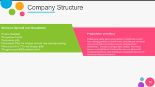 Company Structure
10
Pengendalian persediaan
Untuk awal usaha kami menyediakan 15 botol satu variant
rasa, sehingga sekitar 45 botol sehari, jika terdapat sisa kami
akan menurunkan persediaan sesuai penjualan hari
sebelumnya. Tentunya seiring waktu berjalan kami akan
mengurus izin Gofood, Grabfood dan lainnya, jika sudah
mendapat izin kami akan membuat persediaan lebih banyak
sesuai permintaan konsumen.
Rencana Operasi dan Manajemen
Proses Produksi
Penyediaan bahan
Pembuatan jelly
Pembuatan Thai tea dengan variant rasa masing-masing
Mencampurkan Thai tea dengan jelly
Mengemas produk kedalam botol
 