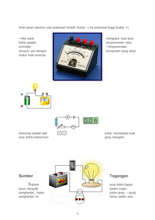 3
Arah aliran electron dari potensial rendah (kutub –) ke potensial tinggi (kutub +).
• Alat untuk mengukur kuat arus
listrik adalah amperemeter atau
ammeter. • Amperemeter
disusun seri dengan komponen yang akan
diukur kuat arusnya.
Sekering adalah alat untuk membatasi kuat
arus listrik maksimum yang mengalir.
Sumber Tegangan
Supaya arus listrik dapat
terus mengalir dalam suatu
penghantar, maka pada ujung – ujung
penghantar itu harus selalu ada
 