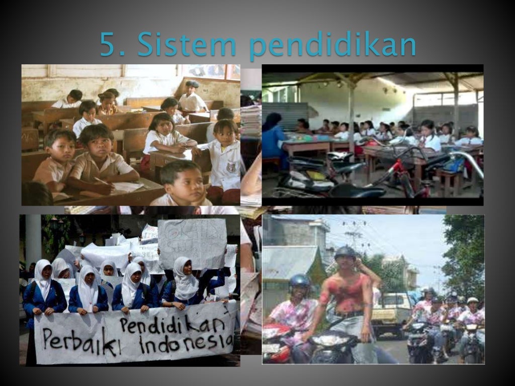 Indonesia Sebagai Negara Berkembang