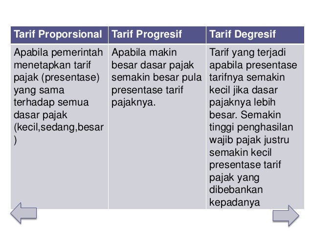 Ohio pengenaan pajak opsi saham