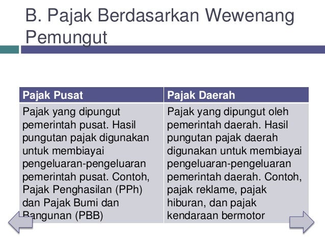 Perbedaan Pajak Pusat Dan Pajak Daerah Dalchaebi