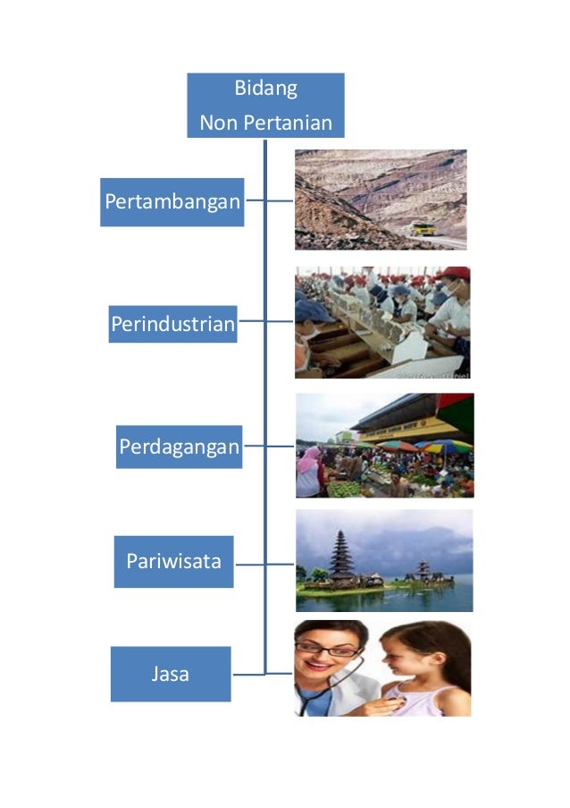 Sistem perdagangan penggajian non pertanian
