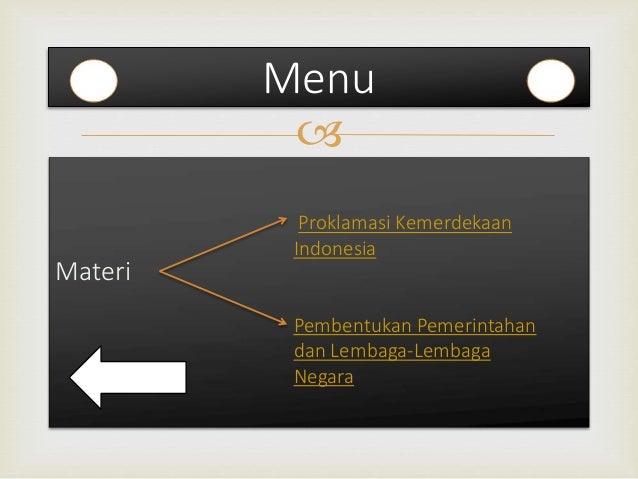 Sejarah berdirinya bangsa indonesia secara singkat