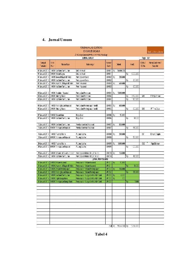[Tutorial] Jurnal Umum Di Excel Beserta Gambar Panduan Excel Pemula