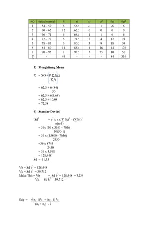 NO

Kelas Interval

fi

xi

ci

ci?

fici

fici?

1
2
3
4
5
6
7


54 C 59
60 C 65
66 C 71
72 C 77
78 C 83
84 C 89
90 C 95
-

6
12
6
6
6
11
2
49

56.5
62.5
68.5
74.5
80.5
86.5
92.5
-

-1
0
1
2
3
4
5
-

1
0
1
4
9
16
25
-

-6
0
6
12
18
44
10
84

6
0
6
24
54
176
50
316

5) Menghitung Mean
X = XO + P

= 62,5 + 6 (84)
50
= 62,5 + 6(1,68)
= 62,5 + 10,08
= 72,58
6) Standar Deviasi
Sd2

= p2 x n x  fici2 C (fici)2
n(n-1)
= 36x (50 x 316) C 7056
50(50-1)
= 36 x (15800 - 7056)
2450
=36 x 8744
2450
= 36 x 3,568
= 128,448
Sd = 11,33
Vb = Sd b2 = 128,448
Vk = Sd k2 = 39,712
Maka Thit = Vb
= Sd b2 = 128,448 = 3,234
Vk
Sd k2 39,712

Sdg = (n1-1)V1 + (n2 -1) V2
(n1 + n2) - 2

 