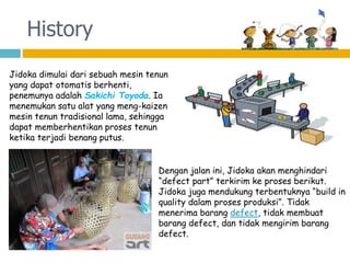 Implementation JIDOKA system | PPTX