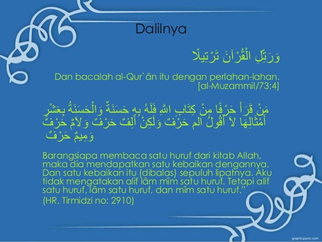 Adab terhadap Al-Qur�an