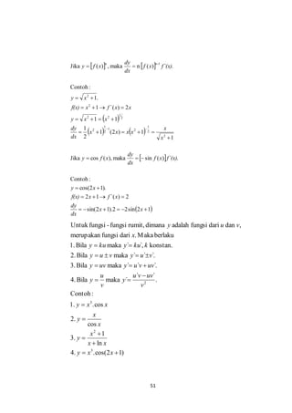 51 
4. .cos(2 1) 
ln 
1 
3. 
cos 
2. 
1. .cos 
Contoh : 
. 
` ` 
4. Bila maka ` 
3. Bila maka ` ` `. 
2. Bila maka ` ` `. 
1. Bila maka ` `, konstan. 
merupakan fungsi dari . Maka berlaku 
Untuk fungsi - fungsi rumit, dimana adalah fungsi dari dan , 
3 
2 
3 
2 
  
 
 
 
 
 
 
  
   
    
  
y x x 
x x 
x 
y 
x 
x 
y 
y x x 
v 
u v uv 
y 
v 
u 
y 
y uv y u v uv 
y u v y u v 
y ku y ku k 
x 
y u v 
    
  
    
1 
1 (2 ) 1 
2 
1 
1 1 
1 `( ) 2 
1. 
Contoh : 
Jika ( ) , maka n ( ) ` . 
2 
2 
1 
1 2 
2 
1 
2 
2 
1 
2 2 
2 
2 
n n-1 
 
     
    
    
  
  
  
x 
x 
x x x x 
dx 
dy 
y x x 
f(x) x f x x 
y x 
f x f (x) 
dx 
dy 
y f x 
  
sin(2 1).2 2sin2 1 
2 1 `( ) 2 
cos(2 1). 
Contoh : 
Jika cos ( ), maka sin ( ) ` . 
      
    
  
   
x x 
dx 
dy 
f(x) x f x 
y x 
f x f (x) 
dx 
dy 
y f x 
 