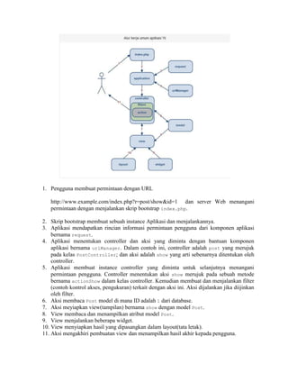 1. Pengguna membuat permintaan dengan URL
http://www.example.com/index.php?r=post/show&id=1 dan server Web menangani
permintaan dengan menjalankan skrip bootstrap index.php.
2. Skrip bootstrap membuat sebuah instance Aplikasi dan menjalankannya.
3. Aplikasi mendapatkan rincian informasi permintaan pengguna dari komponen aplikasi
bernama request.
4. Aplikasi menentukan controller dan aksi yang diminta dengan bantuan komponen
aplikasi bernama urlManager. Dalam contoh ini, controller adalah post yang merujuk
pada kelas PostController; dan aksi adalah show yang arti sebenarnya ditentukan oleh
controller.
5. Aplikasi membuat instance controller yang diminta untuk selanjutnya menangani
permintaan pengguna. Controller menentukan aksi show merujuk pada sebuah metode
bernama actionShow dalam kelas controller. Kemudian membuat dan menjalankan filter
(contoh kontrol akses, pengukuran) terkait dengan aksi ini. Aksi dijalankan jika diijinkan
oleh filter.
6. Aksi membaca Post model di mana ID adalah 1 dari database.
7. Aksi meyiapkan view(tampilan) bernama show dengan model Post.
8. View membaca dan menampilkan atribut model Post.
9. View menjalankan beberapa widget.
10. View menyiapkan hasil yang dipasangkan dalam layout(tata letak).
11. Aksi mengakhiri pembuatan view dan menampilkan hasil akhir kepada pengguna.
 