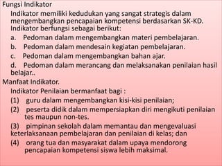 Fungsi Indikator 
Indikator memiliki kedudukan yang sangat strategis dalam 
mengembangkan pencapaian kompetensi berdasarkan SK-KD. 
Indikator berfungsi sebagai berikut: 
a. Pedoman dalam mengembangkan materi pembelajaran. 
b. Pedoman dalam mendesain kegiatan pembelajaran. 
c. Pedoman dalam mengembangkan bahan ajar. 
d. Pedoman dalam merancang dan melaksanakan penilaian hasil 
belajar.. 
Manfaat Indikator. 
Indikator Penilaian bermanfaat bagi : 
(1) guru dalam mengembangkan kisi-kisi penilaian; 
(2) peserta didik dalam mempersiapkan diri mengikuti penilaian 
tes maupun non-tes. 
(3) pimpinan sekolah dalam memantau dan mengevaluasi 
keterlaksanaan pembelajaran dan penilaian di kelas; dan 
(4) orang tua dan masyarakat dalam upaya mendorong 
pencapaian kompetensi siswa lebih maksimal. 
 