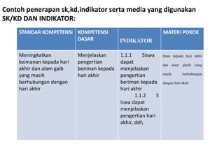 Contoh penerapan sk,kd,indikator serta media yang digunakan 
SK/KD DAN INDIKATOR: 
STANDAR KOMPETENSI KOMPETENSI 
DASAR INDIKATOR 
MATERI POKOK 
Meningkatkan 
keimanan kepada hari 
akhir dan alam gaib 
yang masih 
berhubungan dengan 
hari akhir 
Menjelaskan 
pengertian 
beriman kepada 
hari akhir 
1.1.1 Siswa 
dapat 
menjelaskan 
pengertian 
beriman kepada 
hari akhir 
1.1.2 S 
iswa dapat 
menjelaskan 
pengertian hari 
akhir, dst 
Iman kepada hari akhir 
dan alam ghaib yang 
masih berhubungan 
dengan hari akhir 
 