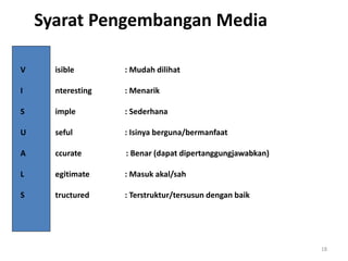 18 
Syarat Pengembangan Media 
V isible : Mudah dilihat 
I nteresting : Menarik 
S imple : Sederhana 
U seful : Isinya berguna/bermanfaat 
A ccurate : Benar (dapat dipertanggungjawabkan) 
L egitimate : Masuk akal/sah 
S tructured : Terstruktur/tersusun dengan baik 
 