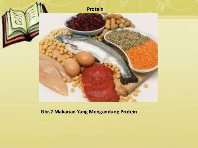 Tugas Kelompok