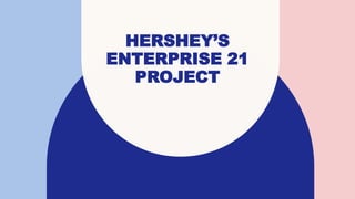 HERSHEY’S
ENTERPRISE 21
PROJECT
 