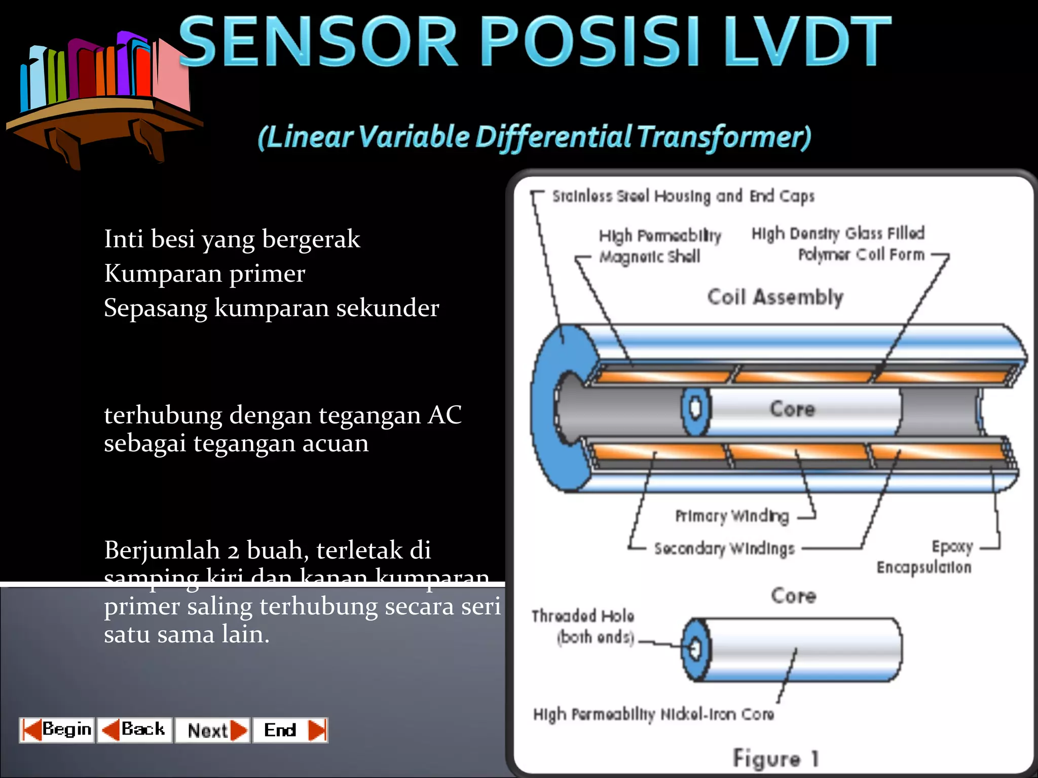 Brian Raafiu SENSOR hydrophone,thermistor,LVDT,gyroscope,photodiode | PPS