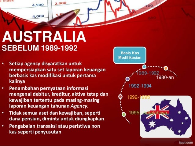 Perbandingan Penerapan Akuntansi Berbasis Akrual Di Negara Negara Oec