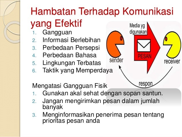 Sukses dengan Komunikasi Bisnis yang Efektif