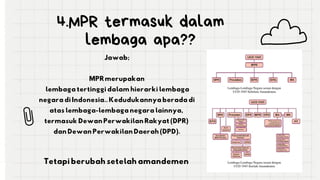 Tetapi berubah setelah amandemen
4.MPR termasuk dalam
lembaga apa??
Jawab;
MPR merupakan
lembaga tertinggi dalam hierarki lembaga
negara di Indonesia.. Kedudukannya berada di
atas lembaga-lembaga negara lainnya,
termasuk Dewan Perwakilan Rakyat (DPR)
dan Dewan Perwakilan Daerah (DPD).
 
