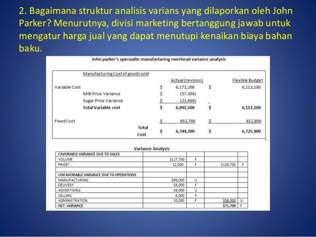 Boston creamery presentation 06 image