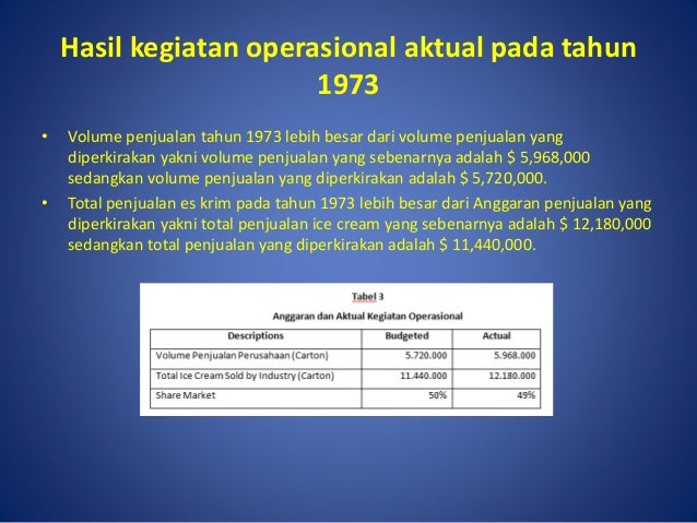 Cold stone creamery boston image