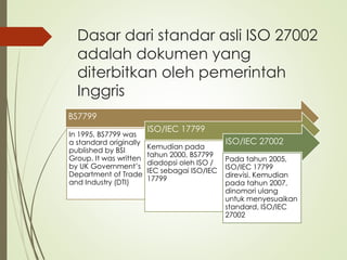Dasar dari standar asli ISO 27002
adalah dokumen yang
diterbitkan oleh pemerintah
Inggris
BS7799
In 1995, BS7799 was
a standard originally
published by BSI
Group. It was written
by UK Government’s
Department of Trade
and Industry (DTI)
ISO/IEC 17799
Kemudian pada
tahun 2000, BS7799
diadopsi oleh ISO /
IEC sebagai ISO/IEC
17799
ISO/IEC 27002
Pada tahun 2005,
ISO/IEC 17799
direvisi. Kemudian
pada tahun 2007,
dinomori ulang
untuk menyesuaikan
standard, ISO/IEC
27002
 