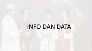 INFO DAN DATA
 