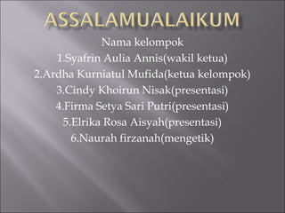 Nama kelompok 
1.Syafrin Aulia Annis(wakil ketua) 
2.Ardha Kurniatul Mufida(ketua kelompok) 
3.Cindy Khoirun Nisak(presentasi) 
4.Firma Setya Sari Putri(presentasi) 
5.Elrika Rosa Aisyah(presentasi) 
6.Naurah firzanah(mengetik) 
 